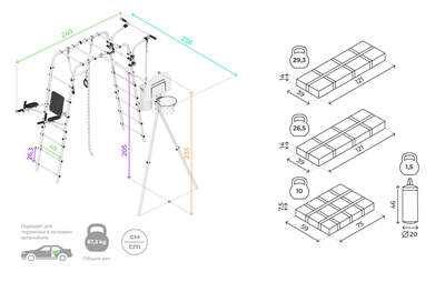 ��� ������� + ������������ ������ (����, ��� 3)